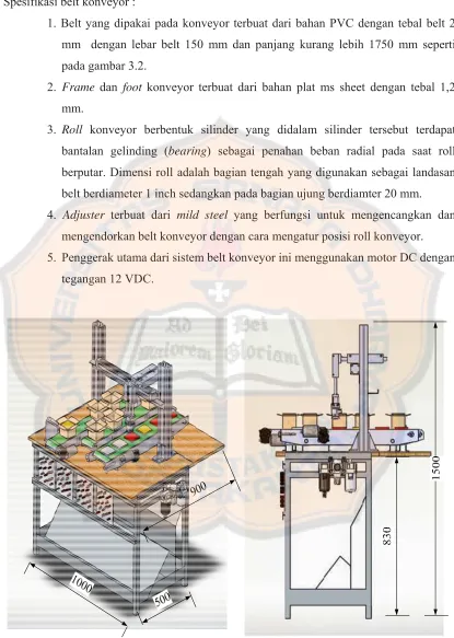 Gambar 3.3. Prototype sistem 
