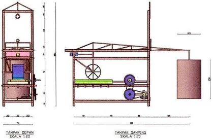 Gambar 2. Desain Alat Pemadat Roller Slab (APRS) 