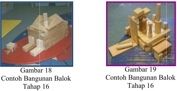 Gambar 20  Contoh Bangunan Balok Tahap 17 