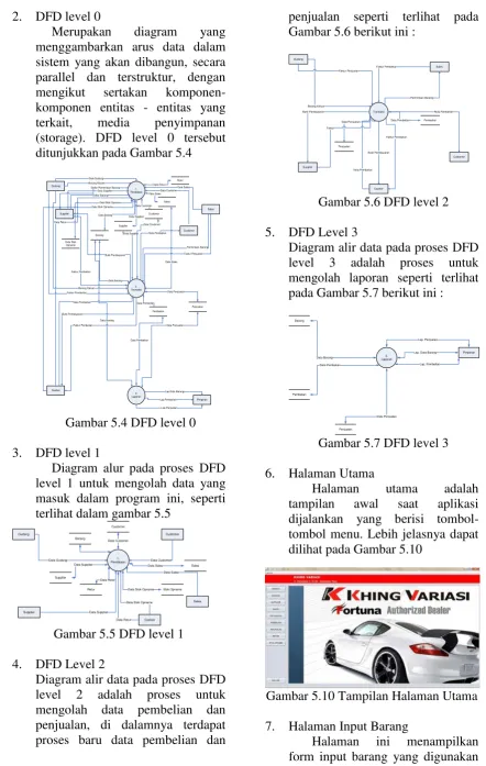 Gambar 5.10 Tampilan Halaman Utama 