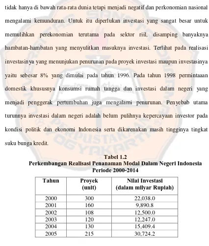 Tabel 1.2 Perkembangan Realisasi Penanaman Modal Dalam Negeri Indonesia 
