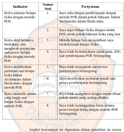 Tabel 3.3 Indikator dan Pernyataan Angket tentang Kesenangan 