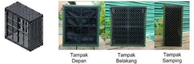 Gambar 10. Vertical Greening Module (VGM) (trisigma.co.id) 