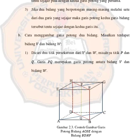 Gambar 2.3. Contoh Gambar Garis 