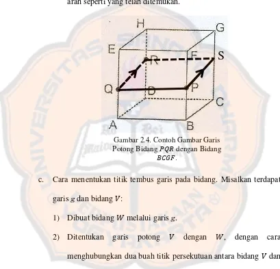 Gambar 2.4. Contoh Gambar Garis 