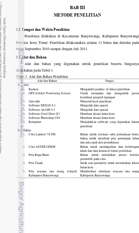 Tabel 1  Alat dan Bahan Penelitian 