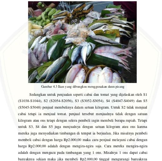 Gambar 4.3 Ikan yang dibungkus menggunakan daun pisang  
