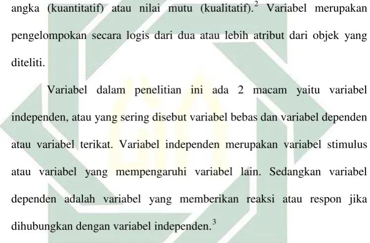gambar 3.1 dibawah ini: 