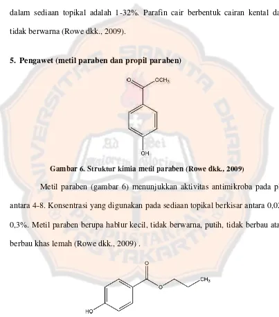 Gambar 6. Struktur kimia metil paraben (Rowe dkk., 2009) 