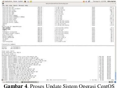 Gambar 4. Proses Update Sistem Operasi CentOS