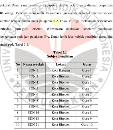 Tabel 3.1 Subjek Penelitian 