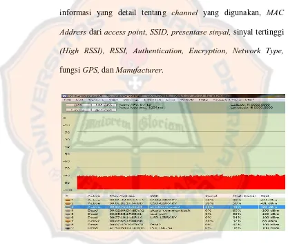 grafik. Selain itu Vistumbler juga mampu memberikan tampilan 