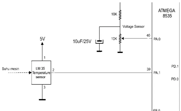 Gambar 3.3 Rangkaian Sensor Suhu 