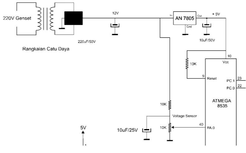 Gambar 3.5 Rangkaian Power Supply Adapter 
