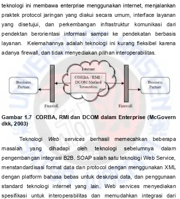 Gambar 1.7  CORBA, RMI dan DCOM dalam Enterprise (McGovern 