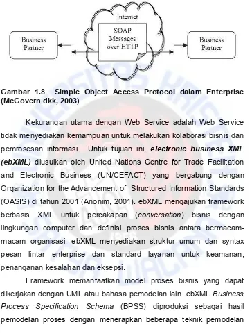 Gambar  1.8   Simple  Object  Access  Protocol  dalam  Enterprise 