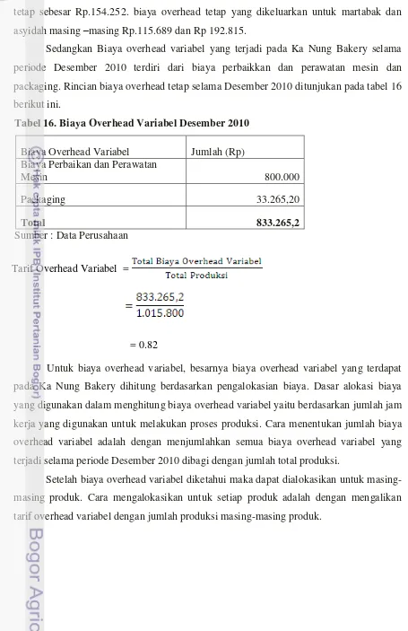 Tabel 16. Biaya Overhead Variabel Desember 2010 