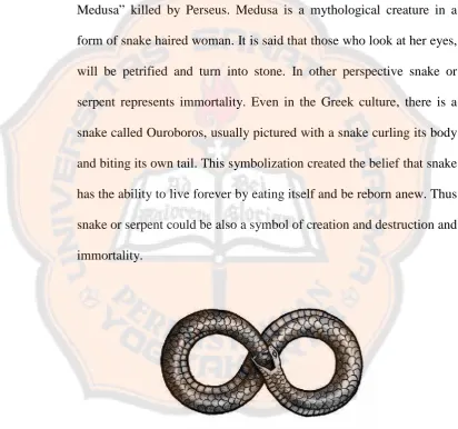 Figure 2.5: Ouroboros (Source: http://mythologian.net)