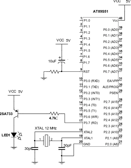 Gambar 3.3   Rangkaian minimum mikrokontroller AT89S51 