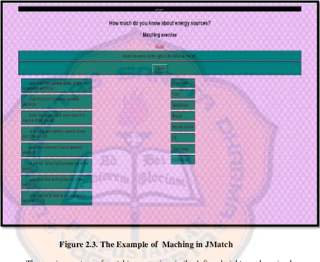Figure 2.3. The Example of  Maching in JMatch 