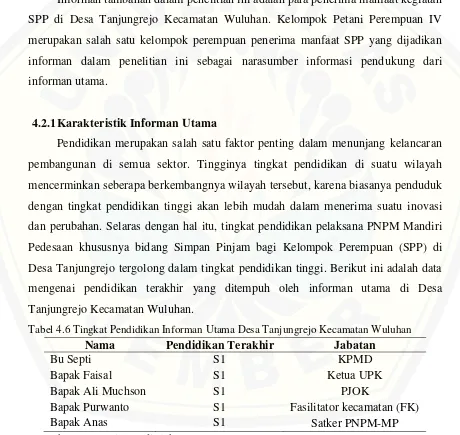 Tabel 4.6 Tingkat Pendidikan Informan Utama Desa Tanjungrejo Kecamatan Wuluhan  
