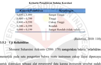 Tabel 3.4 Kriteria Penafsiran Indeks Korelasi 