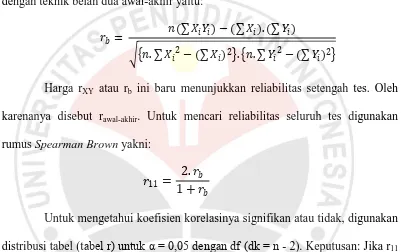 Tabel 3.5 Interpretasi Koefisien Korelasi Nilai r 