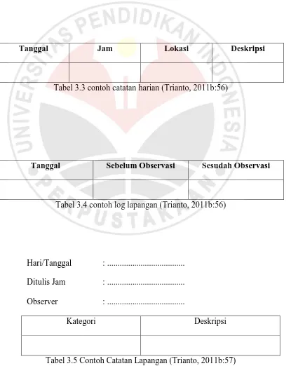 Tabel 3.3 contoh catatan harian (Trianto, 2011b:56) 