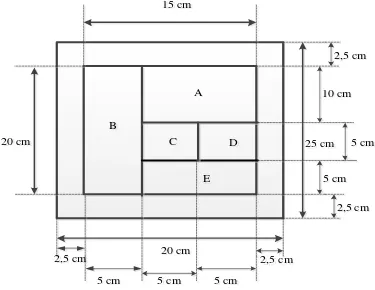 Gambar 3.3 Gambar Flowchart Prosedur Pembuatan Komposit 