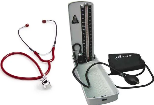Gambar 10. Alat-alat pemeriksaan tekanan darah (Stestoskop dan 