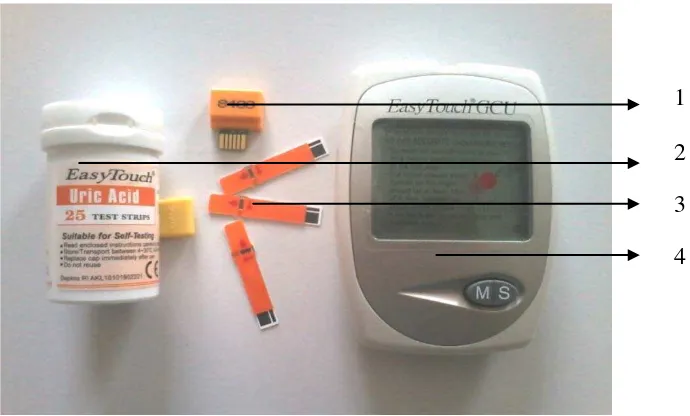 Gambar 3.8 Alat pengukur kadar asam urat 