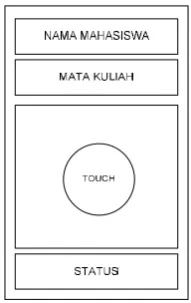 Tabel 4  Skenario Use Case melihat daftar mata kuliah 