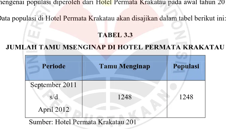 TABEL 3.3 JUMLAH TAMU M$ENGINAP DI HOTEL PERMATA KRAKATAU 