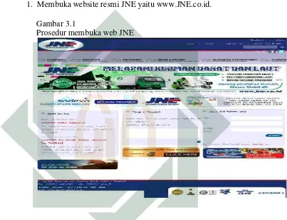 Gambar 3.1Prosedur membuka web JNE