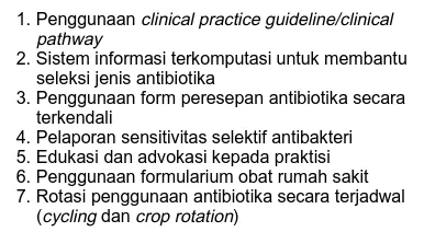 Tabel 2. Beberapa strategi untuk mengendalikanpenggunaan antibiotika8, 16,17