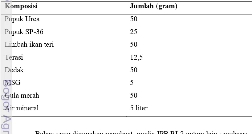 Tabel 5. Komposisi Bahan untuk Membuat 5 liter Media IPB RI-1 