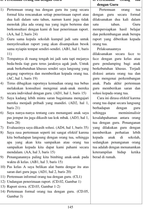 Gambar 3)  145 