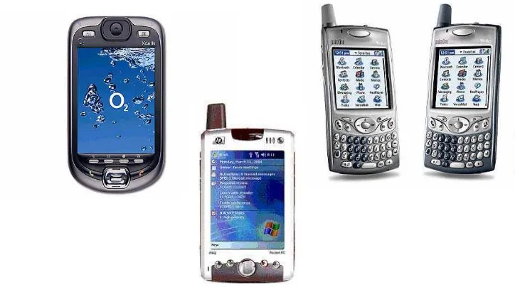 Gambar 8. PDA Terintegrasi Dengan Telepon (XDA II, XDA IIs, Treo 650, Ipaq 6365) 