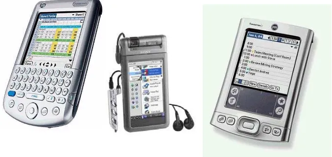 Gambar 2 PDA dengan Operating System PDA (Tungsten C, Sony Clie NZ 70, Tungsten E) 