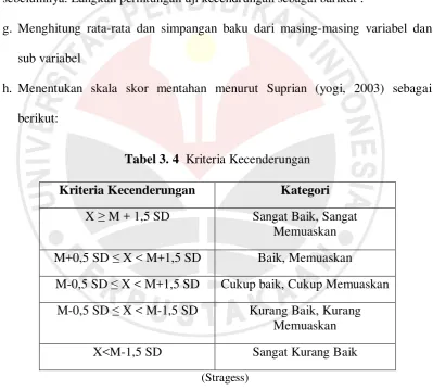 Tabel 3. 4  Kriteria Kecenderungan 