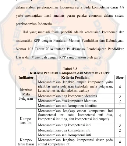 Tabel 3.3 Kisi-kisi Penilaian Komponen dan Sistematika RPP 