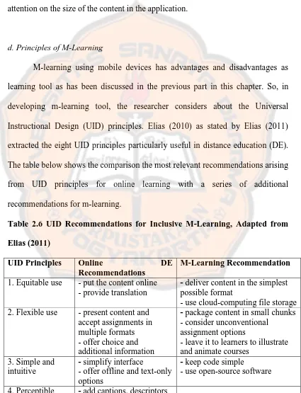 Table 2.6 UID Recommendations for Inclusive M-Learning, Adapted from 