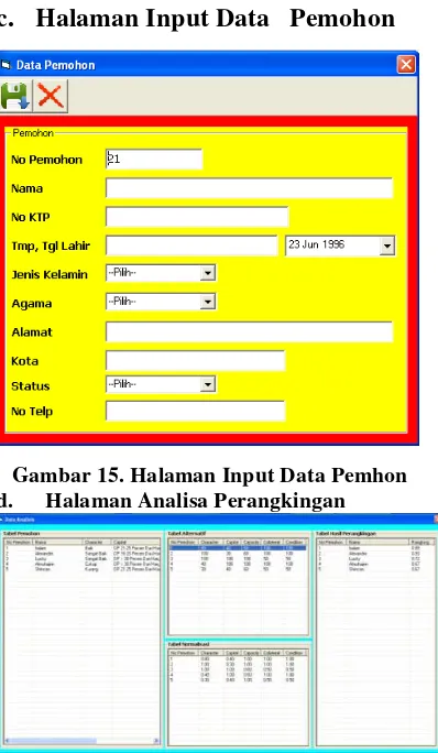 Gambar 15. Halaman Input Data Pemhon 