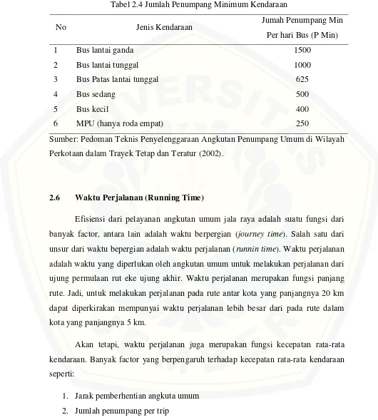 Tabel 2.4 Jumlah Penumpang Minimum Kendaraan 