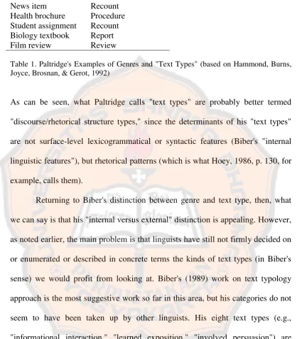 Table 1. Paltridge's Examples of Genres and "Text Types" (based on Hammond, Burns, 