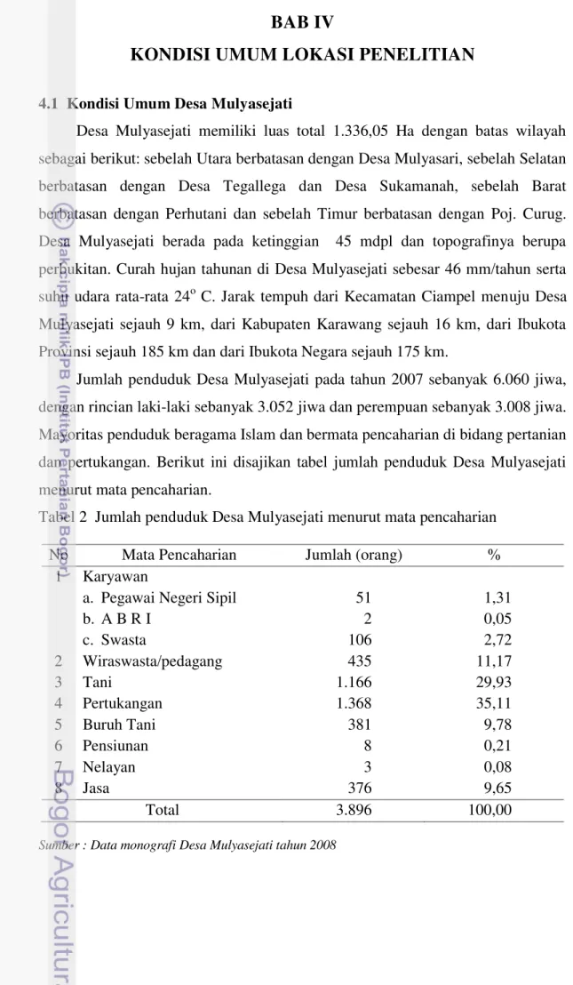 Tabel 2  Jumlah penduduk Desa Mulyasejati menurut mata pencaharian  No  Mata Pencaharian  Jumlah (orang)  % 