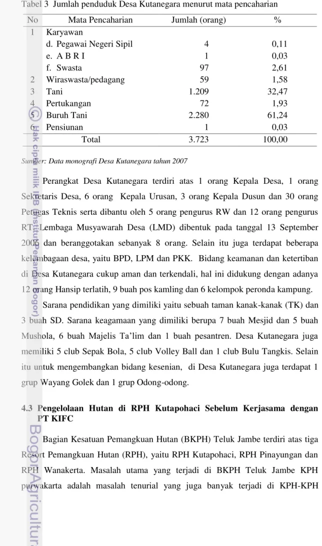 Tabel 3  Jumlah penduduk Desa Kutanegara menurut mata pencaharian  No  Mata Pencaharian  Jumlah (orang)  % 
