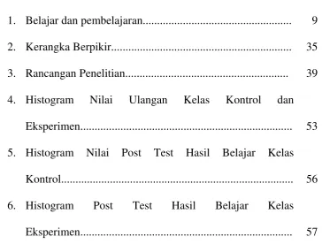 Gambar :  