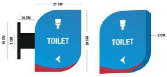 Gambar 1 Sign Toilet 