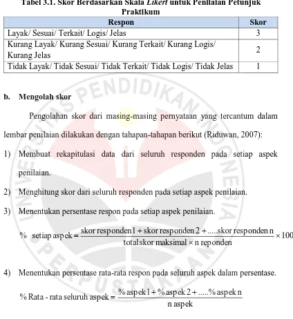 Tabel 3.1. Skor Berdasarkan Skala Likert untuk Penilaian Petunjuk Praktikum 